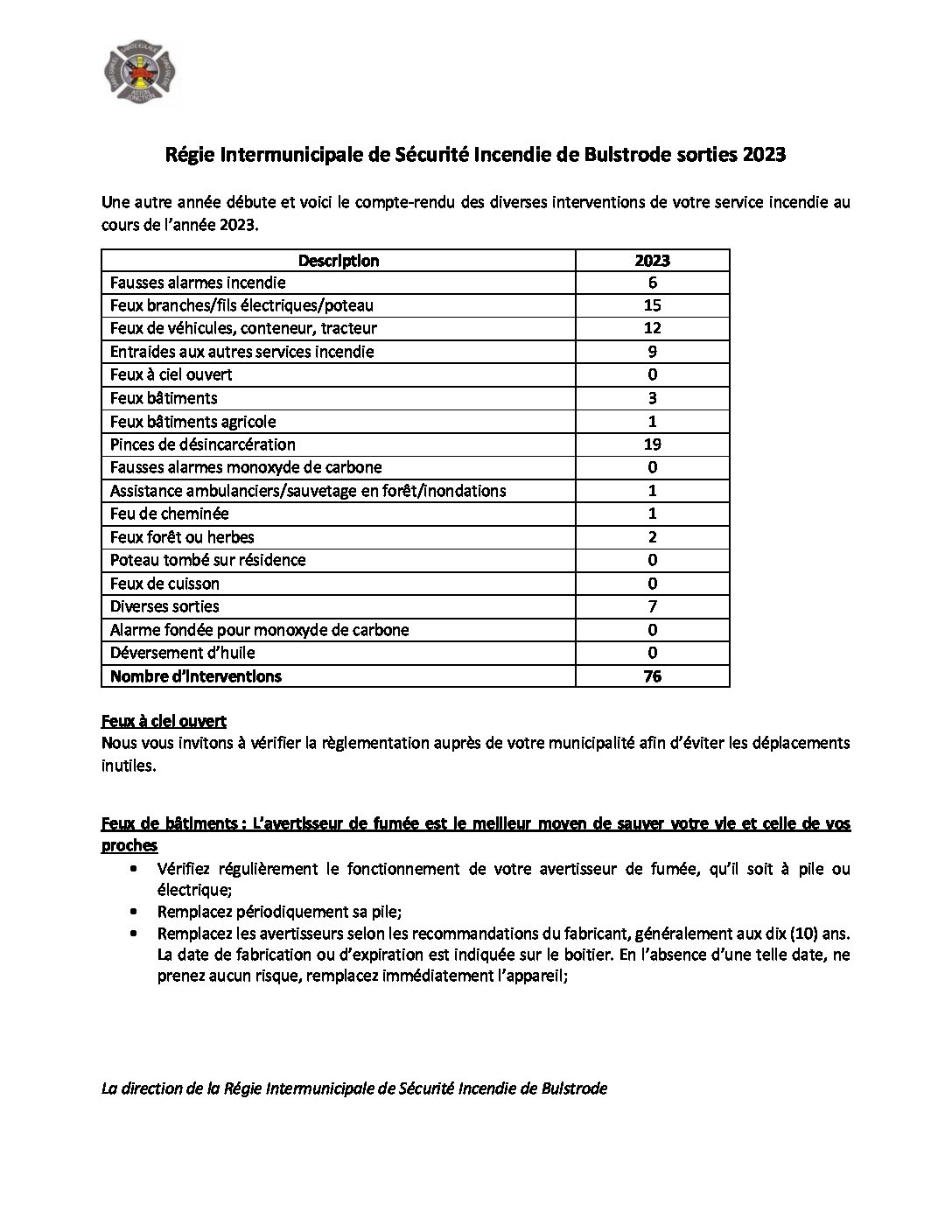 Bilan 2023 Municipalité de SainteEulalie